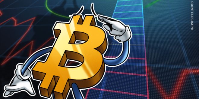 Bitcoin 'buy' signal excites as dollar, gold extend losses, BTC price heads past $41.5K