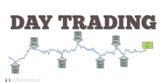 How to Day Trade Commodities?