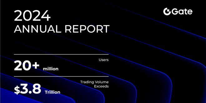 Gate 2024 Annual Report: Trading Volume Exceeds $3.8 Trillion, Solidifying Top 4 Market Position